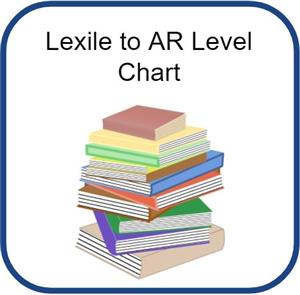 Lexile to AR level chart